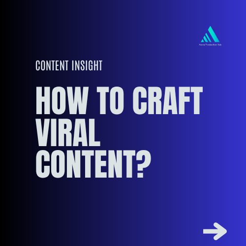 How to Craft Viral Content: Global Digital Marketing Guide (2025) 1 content